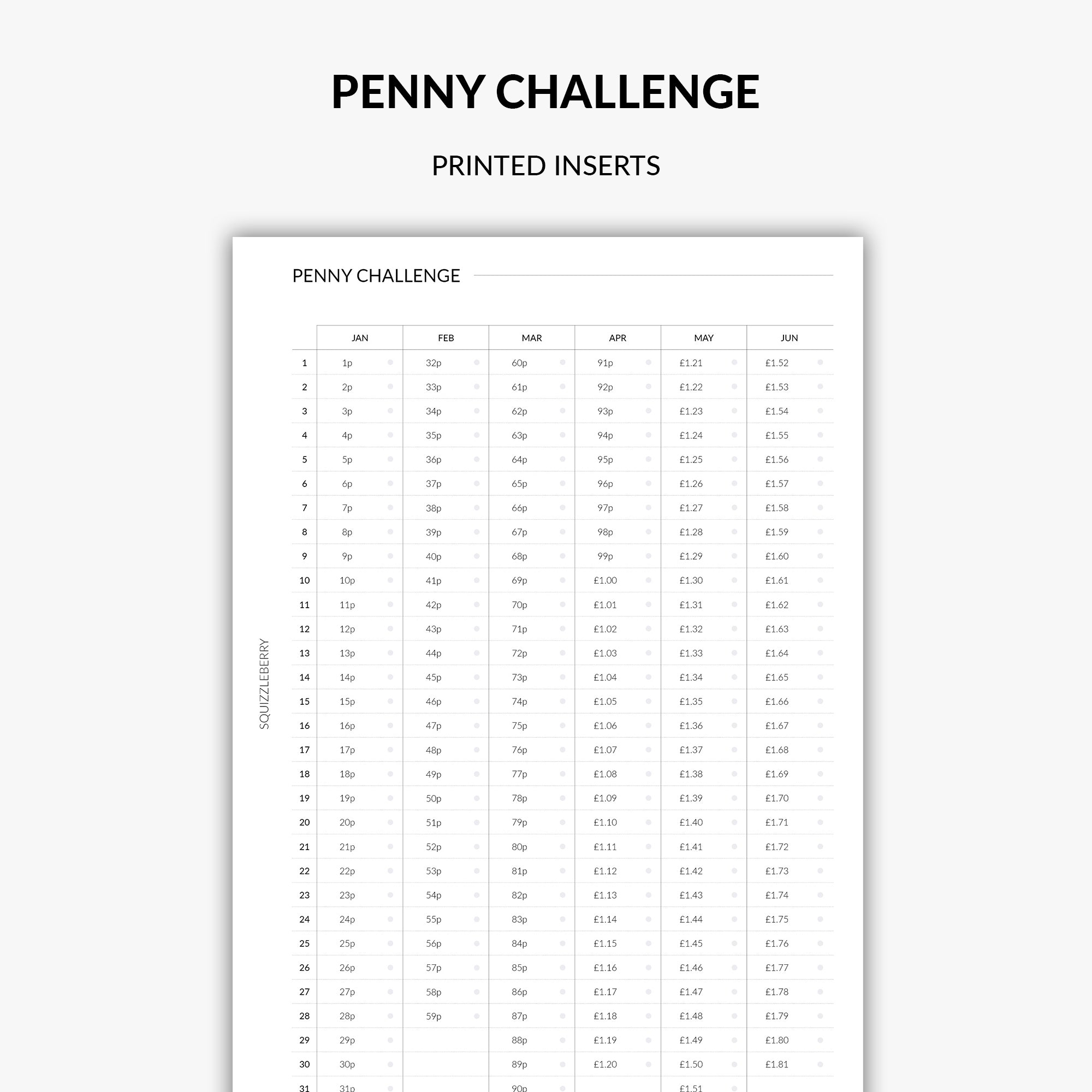 Penny Challenge